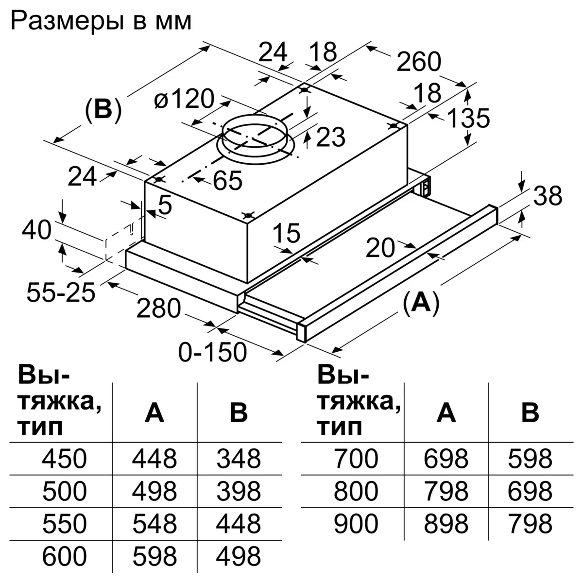 Вытяжка Bosch DFT63CA60Q — фото 7