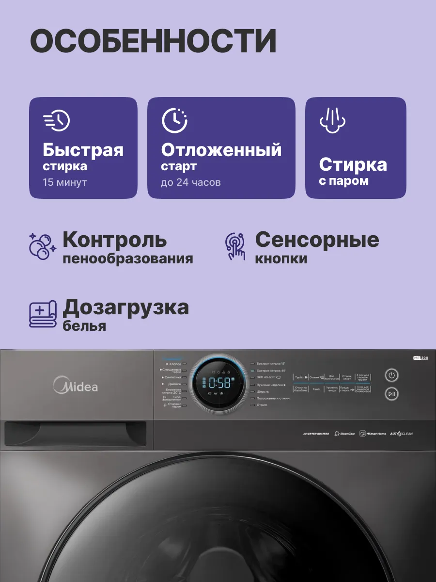 Стиральная машина Midea MF200W90WBS/S-RU — фото 3
