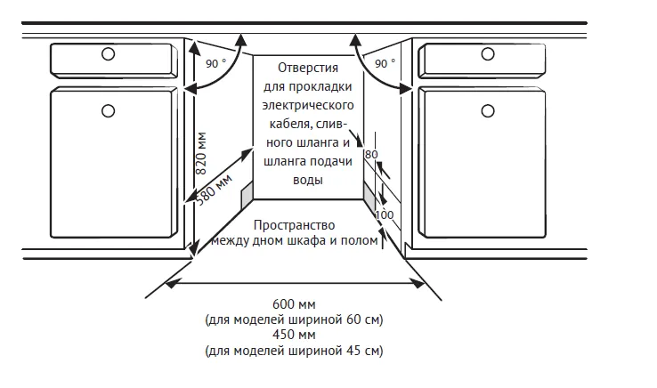 Посудомоечная машина Kuppersberg GLM 6081 — фото 6