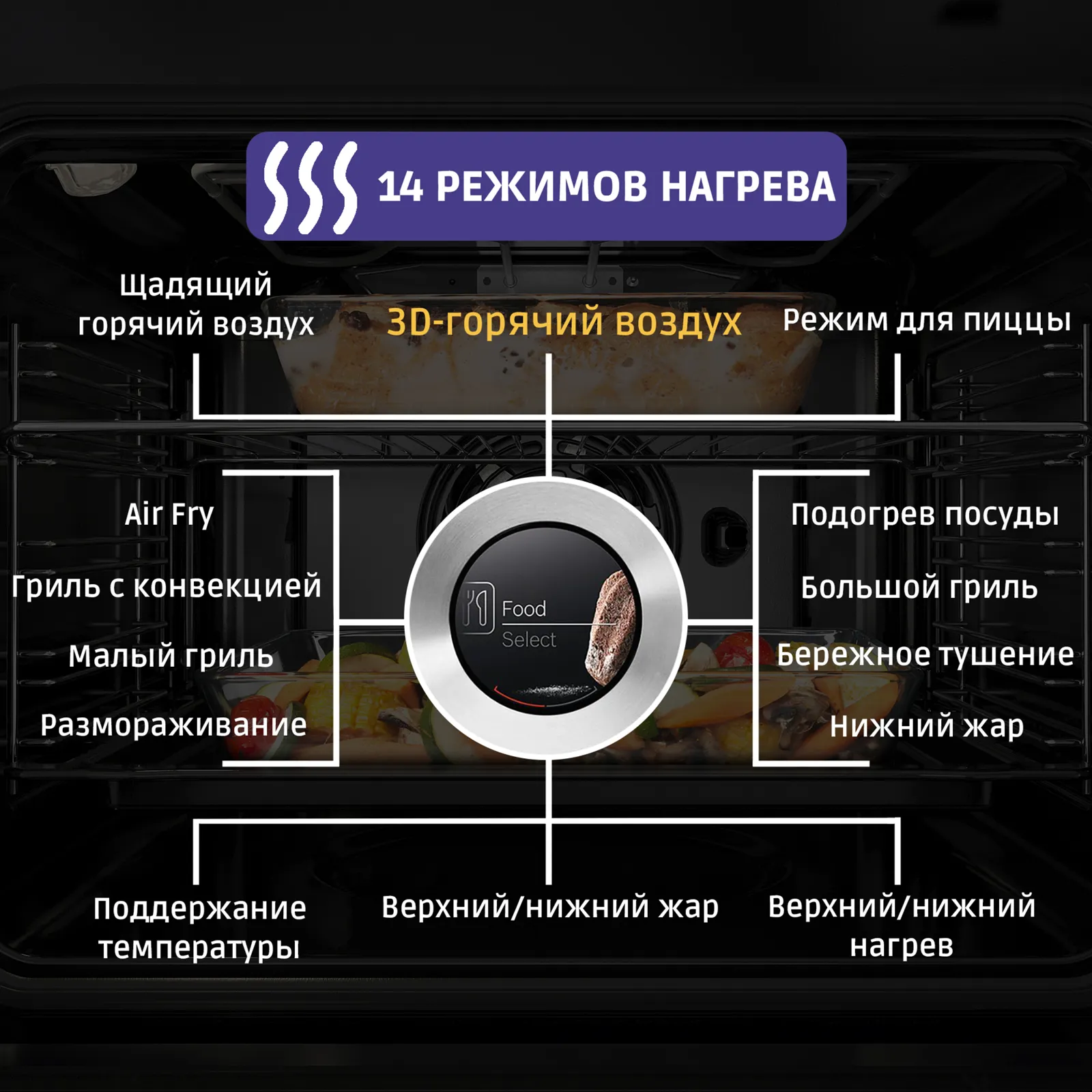 Духовой шкаф Bosch HBG7341B1 — фото 10