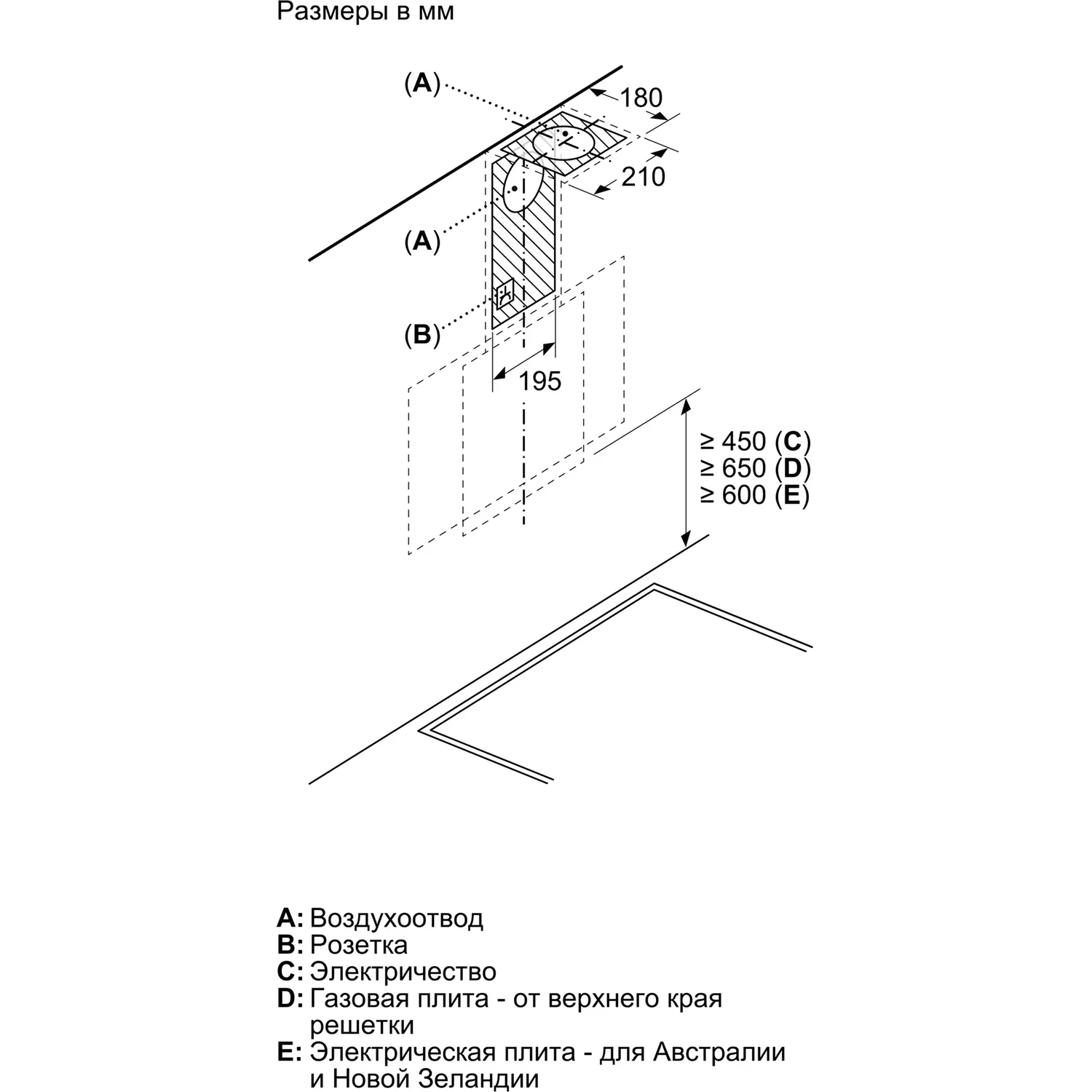 Вытяжка Bosch DWK63PJ60T — фото 10