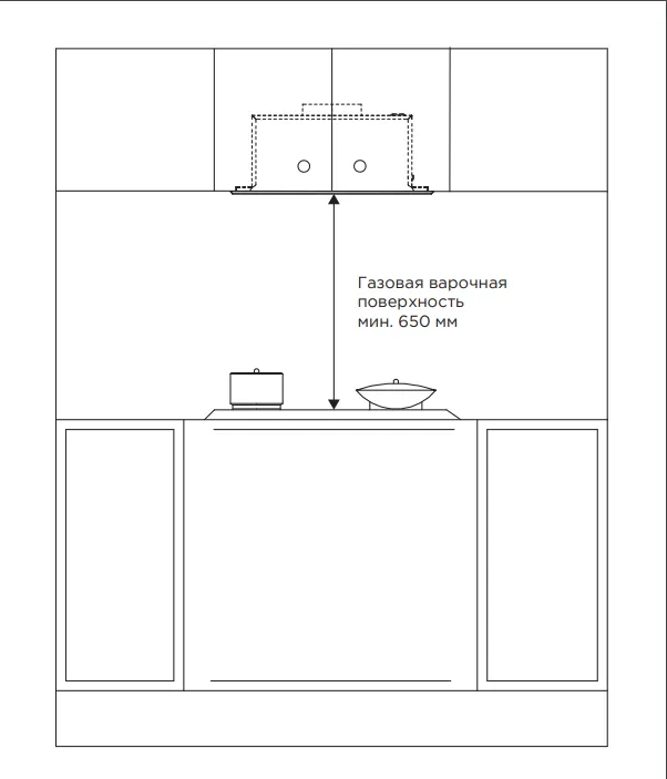 Вытяжка Midea MH60I970GW — фото 6
