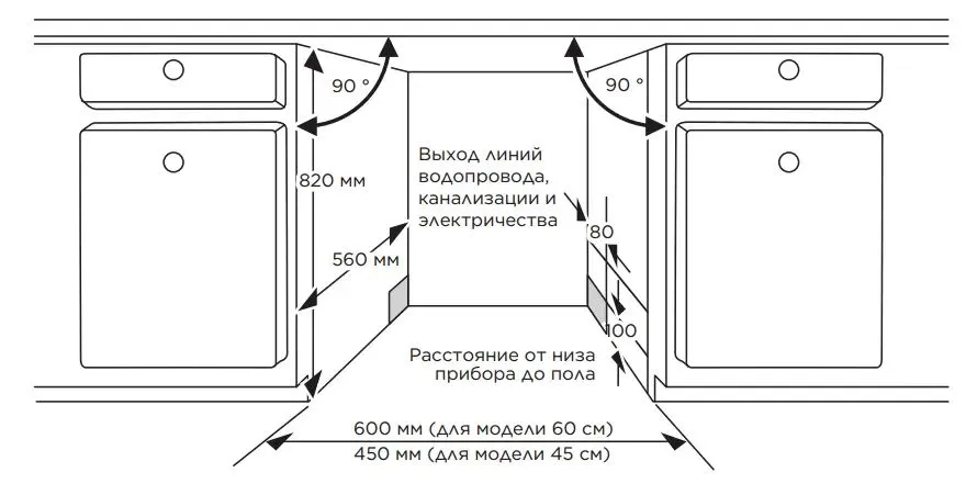 Посудомоечная машина Midea MID45S485I — фото 9