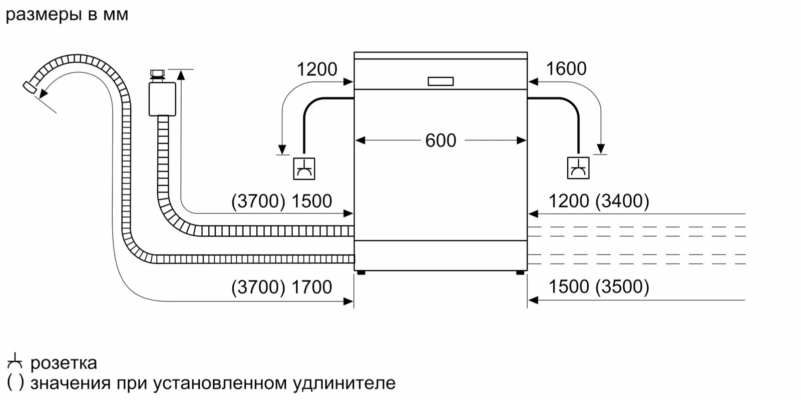Посудомоечная машина Bosch SMP6EMI86Q — фото 10