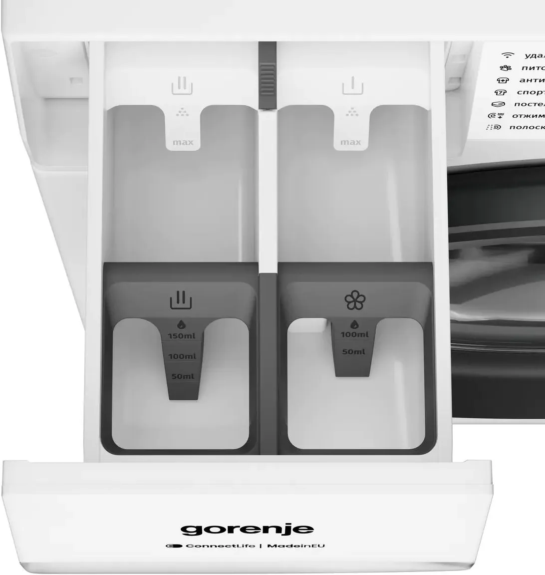 Стиральная машина Gorenje WG484A31 — фото 4